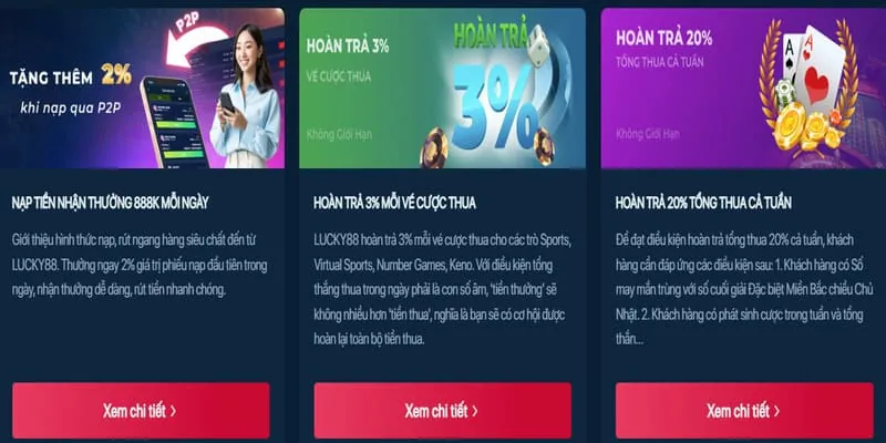 Hoàn trả cược Hello88